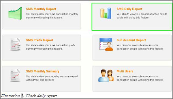 SMS Marketing Philippines Daily Report