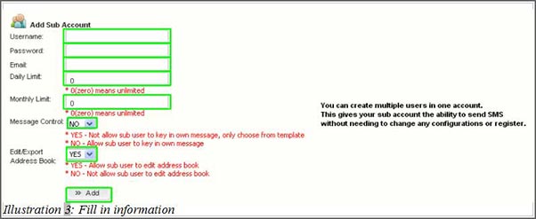 How to Add Sub Account in Bulk SMS Philippines