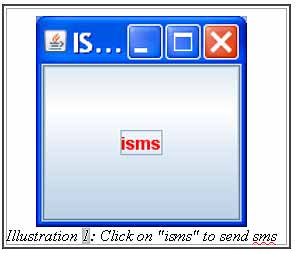 Bulk SMS Philippines with Java